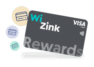 Desativar Cartão WiZink: Guia Completo